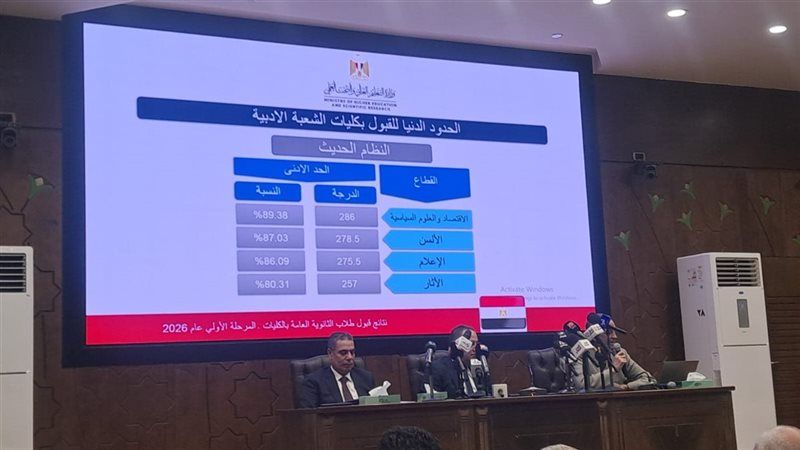 تنسيق الجامعات 2026
