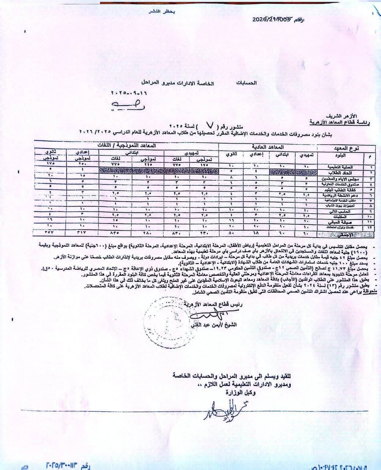 مصروفات الخدمات