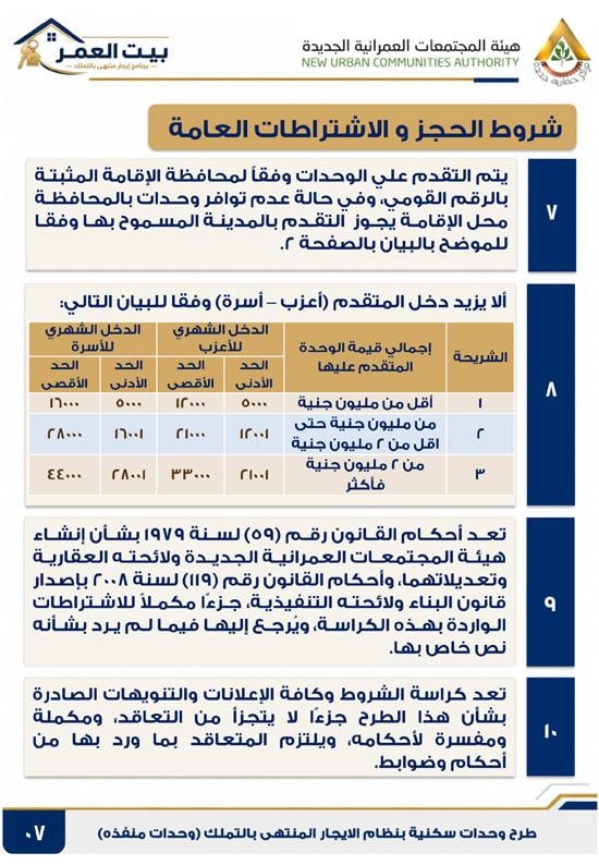 كراسه شروط الايجار التمليكى  (7)