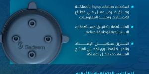 هيئة المحتوى المحلي والمشتريات الحكومية تعلن عن توقع اتفاقية توطين صناعة ونقل معرفة "مستشعرات تصريف مياه الأمطار"