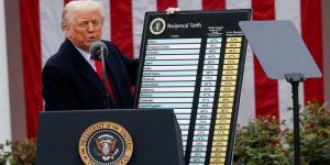 انخفاض إيرادات الرسوم الجمركية الأمريكية بنحو 3 مليارات دولار