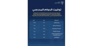 وكيل «التربية» يصدر قراراً بتنظيم الدوام في المدارس: يبدأ من 7:15 صباحاً ويمتد حتى 2:15 ظهراً