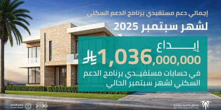 إيداع 1.036 مليار ريال في حسابات مستفيدي «سكني» لشهر سبتمبر