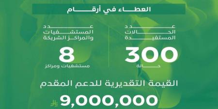 صندوق الوقف الصحي يطلق النسخة الخامسة من مبادرة عطاء القطاع الصحي