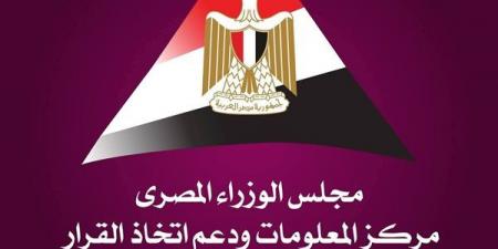استثمار صيني ضخم، الوزراء يسلط الضوء على مصنع "إيليت سولار" للألواح والخلايا الشمسية (فيديو)