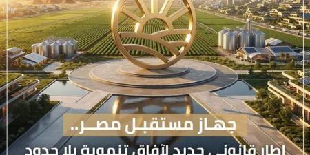 9 أهداف لجهاز مستقبل مصر، تعرف عليها