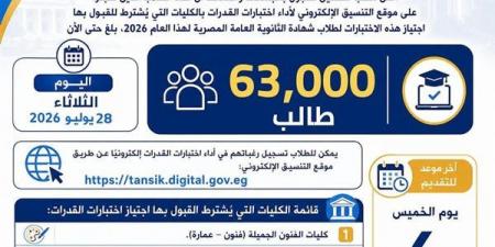 وزارة التعليم العالي: 62 ألف طالب يسجلون لأداء اختبارات القدرات وهذه خطوات الحجز