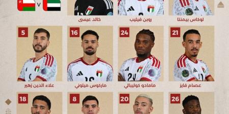تشكيل الإمارات وعمان في نصف نهائي خليجي 27