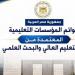استعدادًا للتنسيق.. قائمة بالجامعات والمعاهد التعليمية المعتمدة