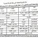 زراعة قنا: صرف 414 ألفًا و242 شكارة سماد يوريا ونترات منذ بداية الموسم الصيفي 2026
