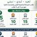 جامعة بنها تطلق مسابقة داخلية لاختيار ممثليها في المسابقة القومية لإدارة المخلفات