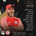 تصفيات شمال أفريقيا، منتخب مصر يتقدم على تونس بثنائية في الشوط الأول (فيديو)