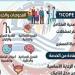 صحة قنا تُطلق برنامج الرعاية المتكاملة لكبار السن بوحدات الرعاية الأساسية