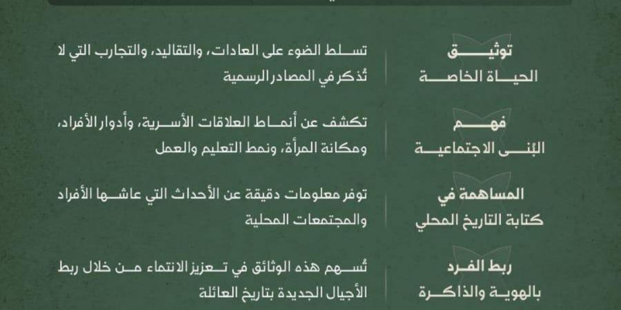 الوثائق العائلية.. ركيزة لفهم التاريخ الاجتماعي