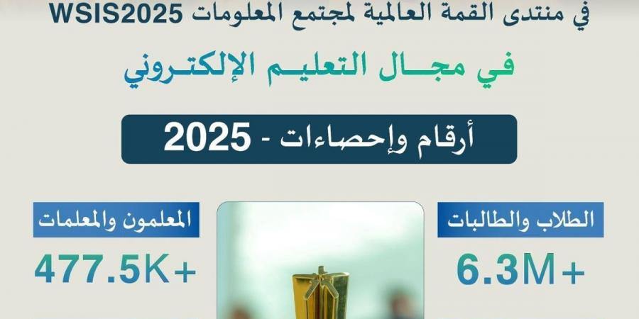 «مدرستي» تحصد الجائزة الكبرى في منتدى » WSIS 2025 «