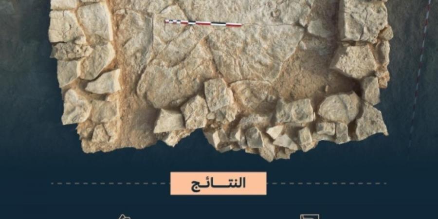 اكتشاف قطع فخارية وأدوات حجرية 
تعود إلى 50 ألف سنة في موقع القرينة بالرياض