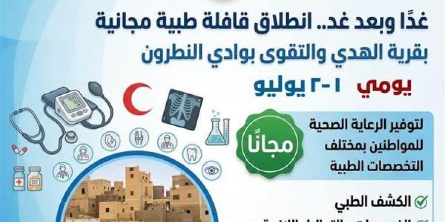 صحة البحيرة تطلق غدا قافلة طبية مجانية لخدمة مواطني قرية الهدى والتقوى