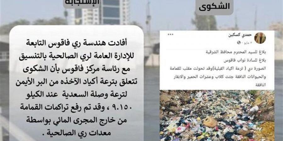 محافظ الشرقية يوجه بسرعة تطهير الترع بمراكز الزقازيق وفاقوس وكفر صقر