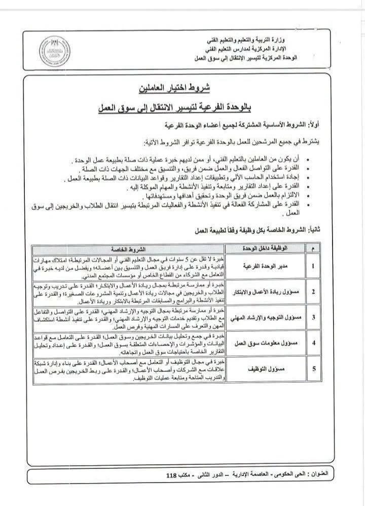 التعليم تحدد شروط اختيار 5 وظائف بوحدات تيسير الانتقال إلى سوق العمل