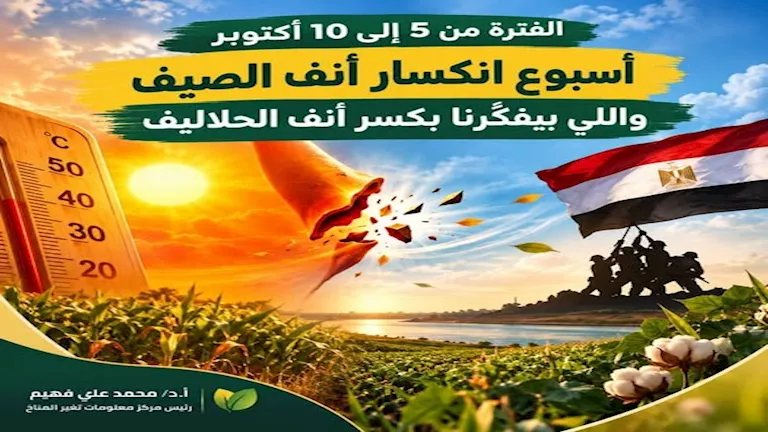 "تغير المناخ" يكشف تأثير التقلبات الجوية على المحاصيل ويوجه تحذيرات مهمة للمزارعين