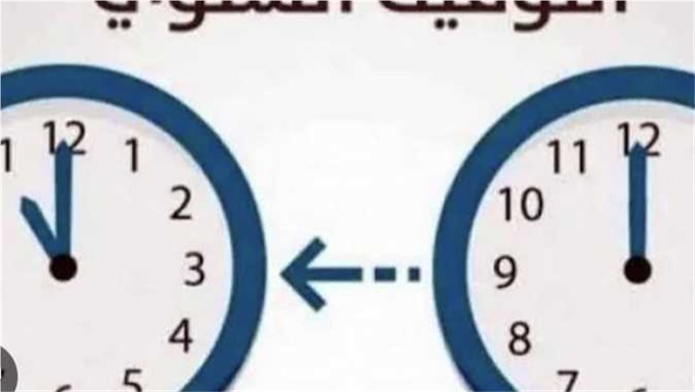 موعد بدء التوقيت الشتوي 2026 في مصر.. فاضل كام يوم على تأخير الساعة 60 دقيقة؟