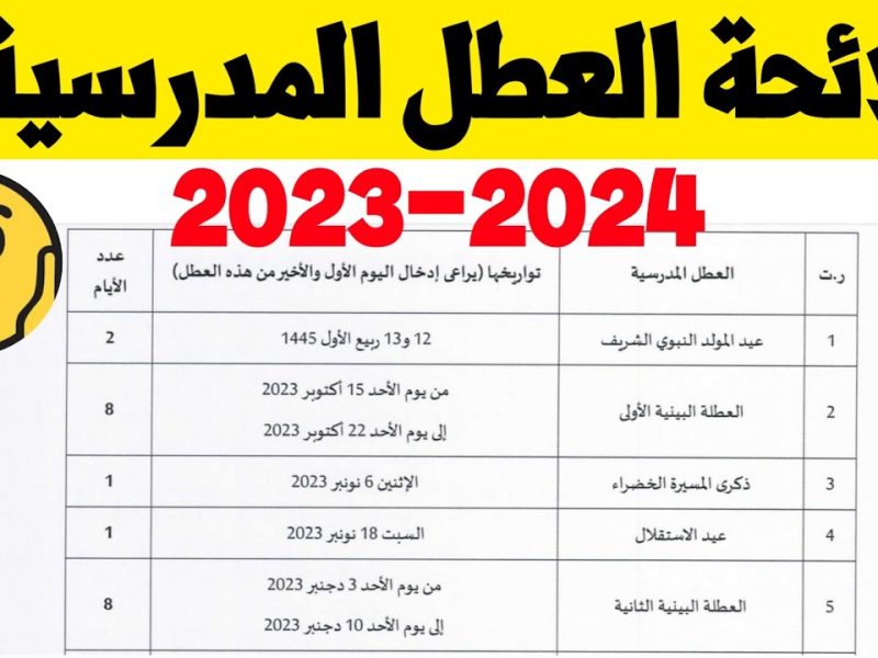 التربية الوطنية تعُلن لائحة العطل المدرسية بالمغرب 2024